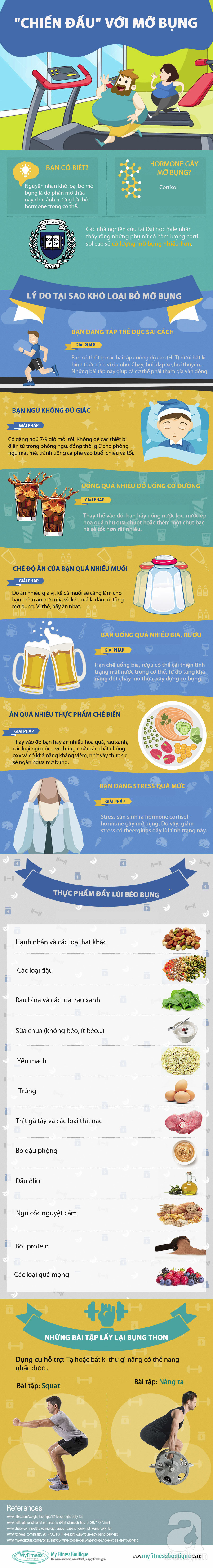 Nếu đã làm mọi cách mà mỡ thừa ở bụng vẫn bám bạn thì rõ ràng đây là lý do tại sao - Ảnh 1. Nếu đã làm mọi cách mà mỡ thừa ở bụng vẫn bám bạn thì rõ ràng đây là lý do tại sao - Ảnh 1.