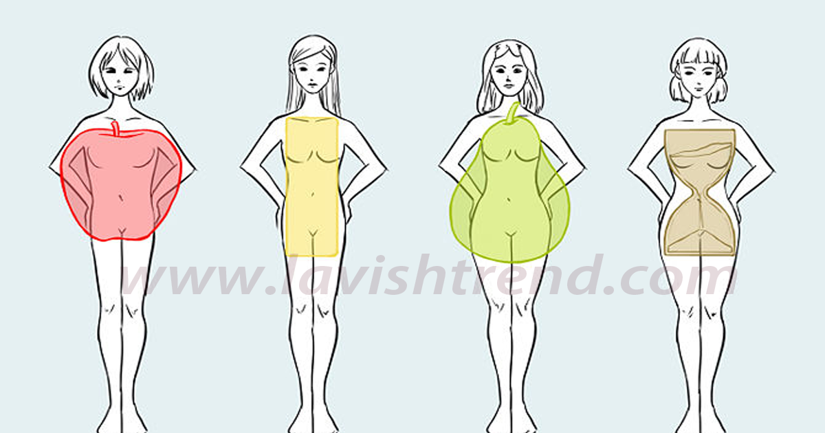 Mách bạn chế độ dinh dưỡng và bài tập phù hợp vóc dáng từng người - Ảnh 1. Mách bạn chế độ dinh dưỡng và bài tập phù hợp vóc dáng từng người - Ảnh 1.