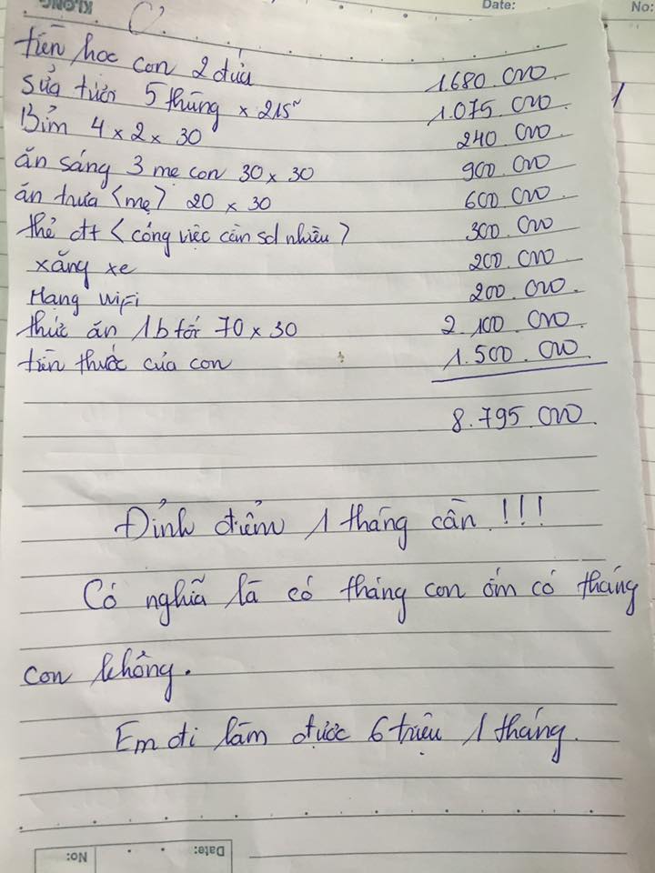 Chồng bo bo giữ tiền chi tiêu riêng, lương vợ 6 triệu lo cả gia đình và 2 con ốm liên miên - Ảnh 1. Chồng bo bo giữ tiền chi tiêu riêng, lương vợ 6 triệu lo cả gia đình và 2 con ốm liên miên - Ảnh 1.