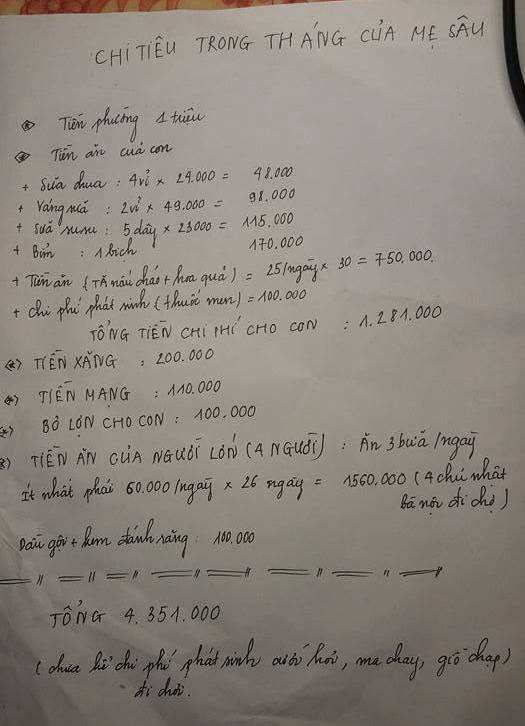 Cao thủ chi tiêu Hà Nội chỉ 3 triệu/tháng cho nhà 5 người khiến chị em giật mình thảng thốt - Ảnh 1.