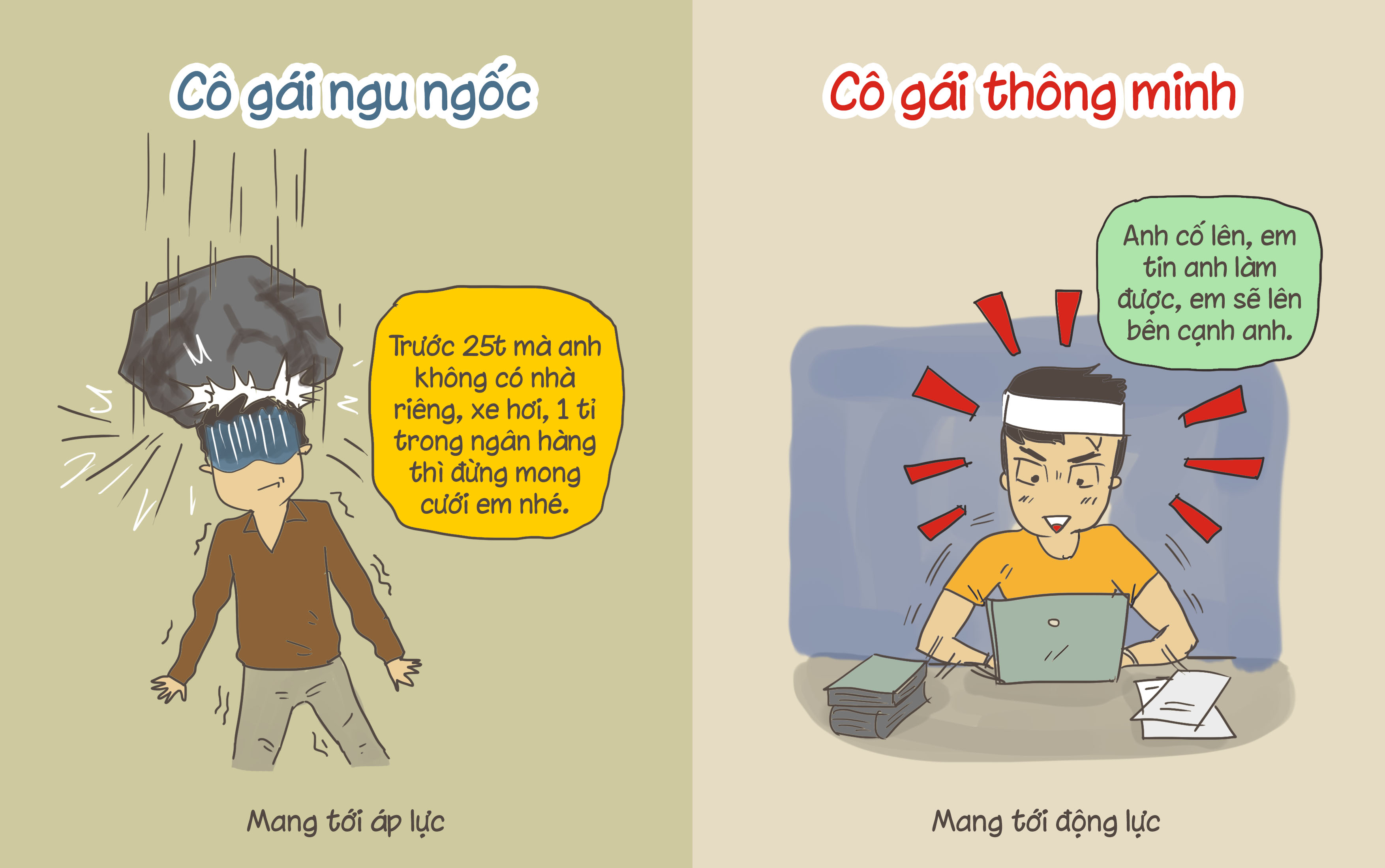 Tranh vui: Khi yêu bạn là cô gái thông minh hay cô nàng ngu ngốc? - Ảnh 3. Tranh vui: Khi yêu bạn là cô gái thông minh hay cô nàng ngu ngốc? - Ảnh 3.