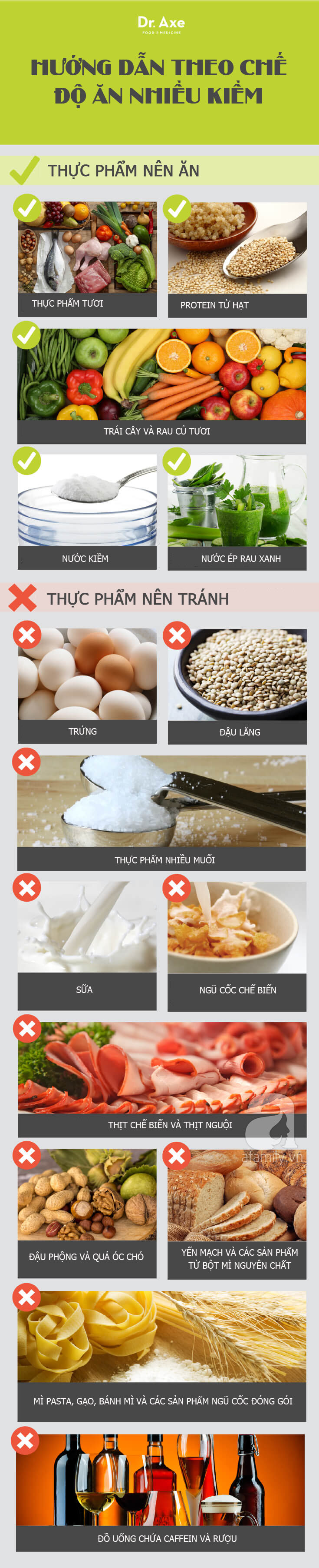 Tuân thủ chế độ ăn nhiều kiềm giúp kéo dài tuổi thọ, phòng bệnh mãn tính nhưng... - Ảnh 1. Tuân thủ chế độ ăn nhiều kiềm giúp kéo dài tuổi thọ, phòng bệnh mãn tính nhưng... - Ảnh 1.