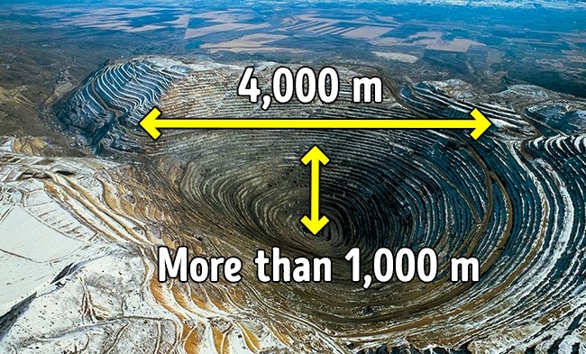 Nín thở khi thấy kích thước thật của những hố tử thần khổng lồ trên Trái đất - Ảnh 10.