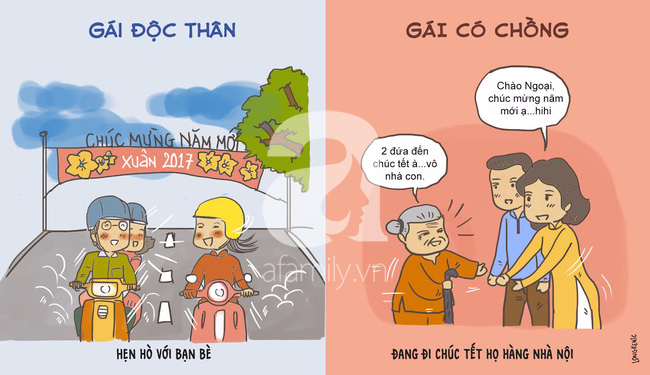 Tranh vui: Đặc quyền của gái độc thân và nỗi lo của đàn bà có chồng ngày Tết - Ảnh 2.