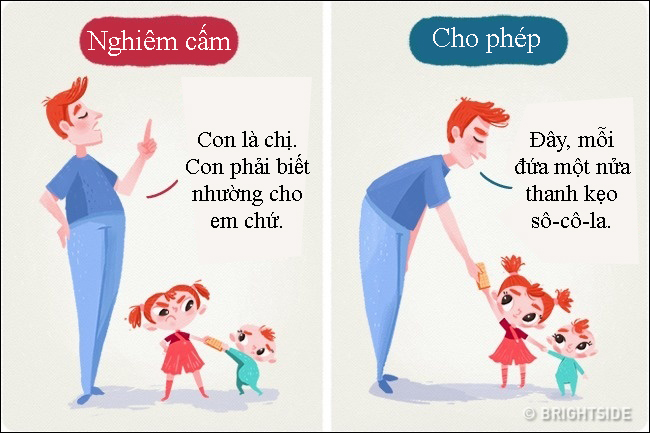 Ông bố 2 con tiết lộ bí kíp dạy con ngoan ai cũng có thể áp dụng - Ảnh 4.