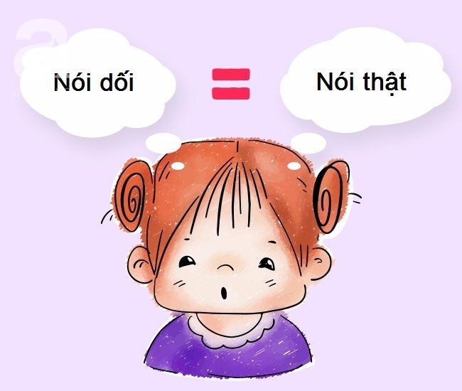 9 lỗi sai của cha mẹ biến trẻ trở thành kẻ “nói dối thành thần” - Ảnh 4.