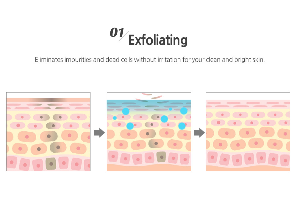 Sau mặt nạ dành cho mặt, giờ lại có cả mặt nạ giấy dành cho lưng - Ảnh 9. Sau mặt nạ dành cho mặt, giờ lại có cả mặt nạ giấy dành cho lưng - Ảnh 9.