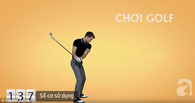 Từ nhắn tin đến quan hệ tình dục: Kiểu gì bạn cũng tập thể dục được ít nhiều - Ảnh 11.