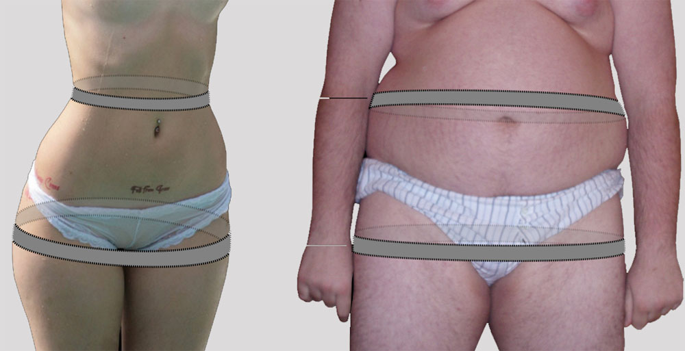 Phụ nữ có chỉ số này càng cao sẽ càng có nguy cơ bị ung thư và nhiều bệnh khác - Ảnh 1. Phụ nữ có chỉ số này càng cao sẽ càng có nguy cơ bị ung thư và nhiều bệnh khác - Ảnh 1.