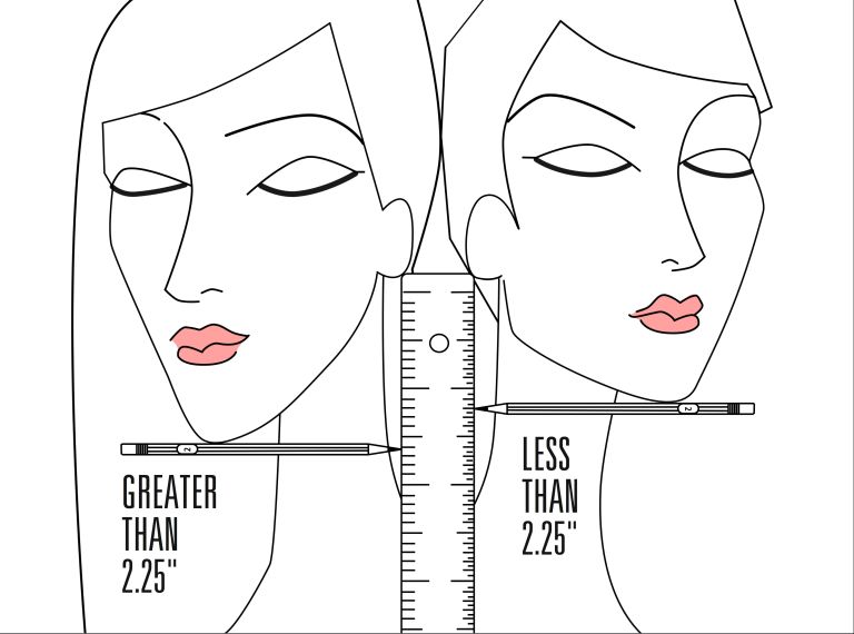 Muốn biết gương mặt có hợp để tóc ngắn hay không, cứ lấy bút chì và thước kẻ ra đo - Ảnh 2. Muốn biết gương mặt có hợp để tóc ngắn hay không, cứ lấy bút chì và thước kẻ ra đo - Ảnh 2.