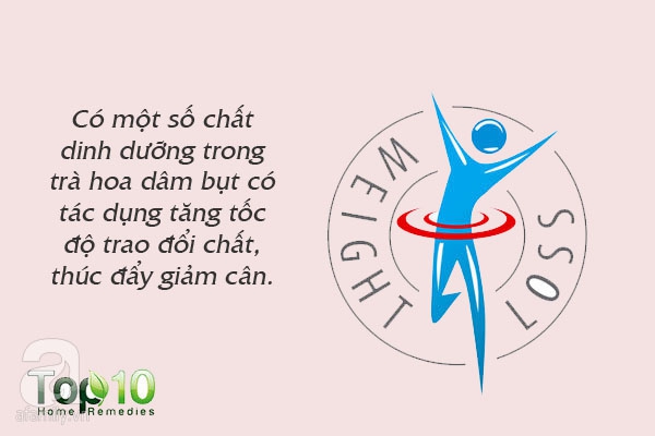 Trà hoa dâm bụt không chỉ có tác dụng chống viêm, giảm huyết áp mà còn giúp giảm cân rất tốt - Ảnh 6.