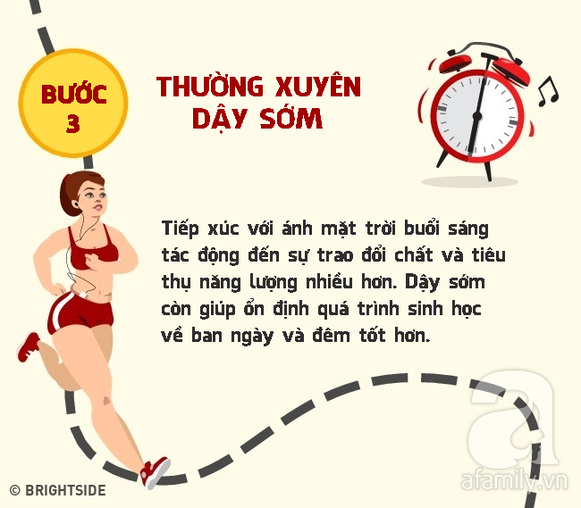 7 bước đơn giản ai cũng làm được để tăng tốc độ giảm cân nhanh gọn không tốn sức - Ảnh 4.