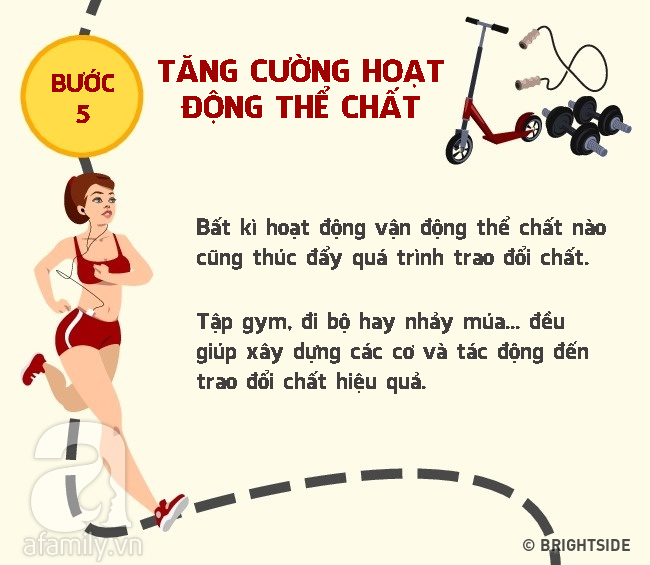 7 bước đơn giản ai cũng làm được để tăng tốc độ giảm cân nhanh gọn không tốn sức - Ảnh 6.