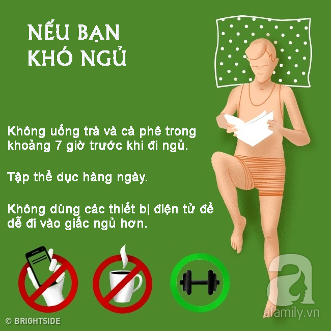 9 biện pháp khoa học đẩy lùi tất cả những rắc rối trong lúc bạn ngủ - Ảnh 1.