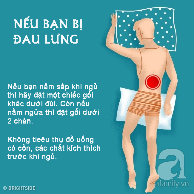 9 biện pháp khoa học đẩy lùi tất cả những rắc rối trong lúc bạn ngủ - Ảnh 9.