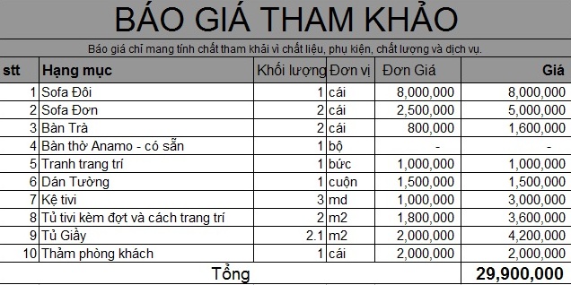 Tư vấn thiết kế phòng khách mang phong cách hiện đại với tổng chi phí chưa đến 30 triệu đồng - Ảnh 5.