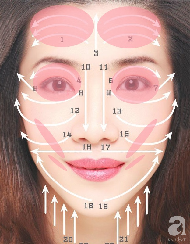 3 bài tập mỗi ngày giúp xóa phẳng nếp nhăn, mịn căng da mặt còn tốt hơn tiêm collagen: Phương pháp trẻ hóa gương mặt đến 10 tuổi của phụ nữ Nhật! - Ảnh 2.