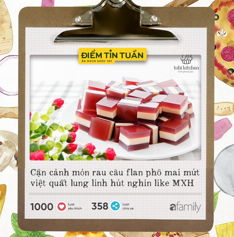 Không thể tin nổi món ăn hot nhất tuần có thể tự làm ở nhà như vậy! - Ảnh 2. Không thể tin nổi món ăn hot nhất tuần có thể tự làm ở nhà như vậy! - Ảnh 2.