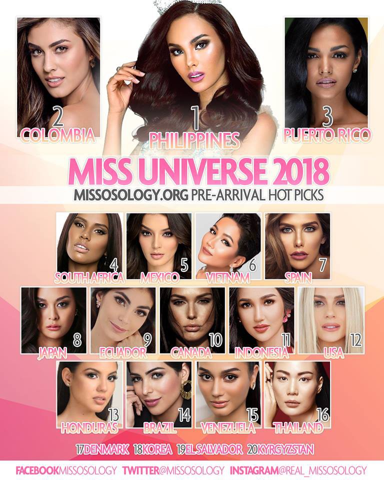 HHen Niê đại phá các bảng xếp hạng nhan sắc tại Miss Universe 2018 - Ảnh 3. HHen Niê đại phá các bảng xếp hạng nhan sắc tại Miss Universe 2018 - Ảnh 3.