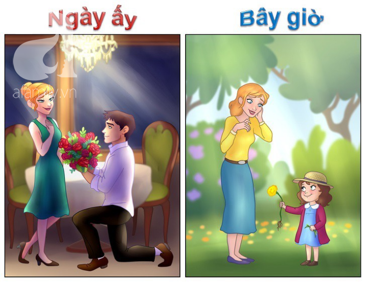 Ngày ấy - bây giờ: Cuộc sống đảo lộn chóng mặt ngay sau khi nhà có thêm một em bé - Ảnh 7. Ngày ấy - bây giờ: Cuộc sống đảo lộn chóng mặt ngay sau khi nhà có thêm một em bé - Ảnh 7.