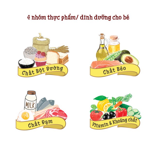 Giúp con ăn vui, ăn khoẻ - Ảnh 2. Giúp con ăn vui, ăn khoẻ - Ảnh 2.