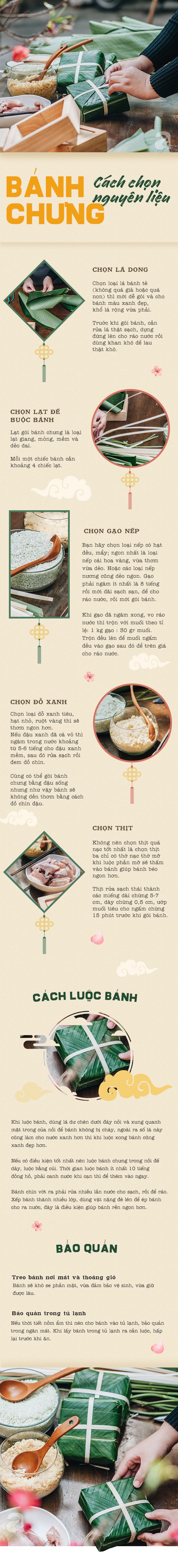 Tự gói bánh chưng: Gói ghém yêu thương mang vị Tết về nhà - Ảnh 5.