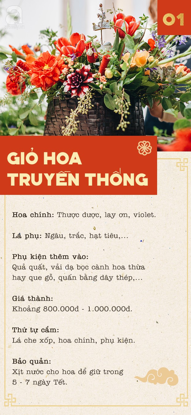 2 cách cắm hoa Tết đẹp lung linh dành cho gia đình trẻ với chi phí chỉ khoảng 1 triệu đồng - Ảnh 6.