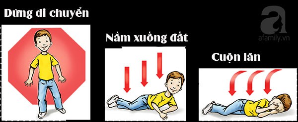 10 kỹ năng thoát hiểm khi có hỏa hoạn bố mẹ cần dạy trẻ ngay từ bây giờ - Ảnh 3.