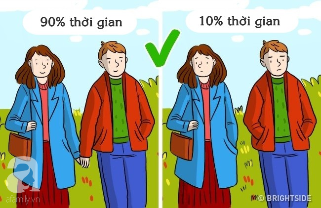 7 câu phải hỏi trước khi ly hôn, kẻo về sau hối cũng chẳng kịp - Ảnh 4.