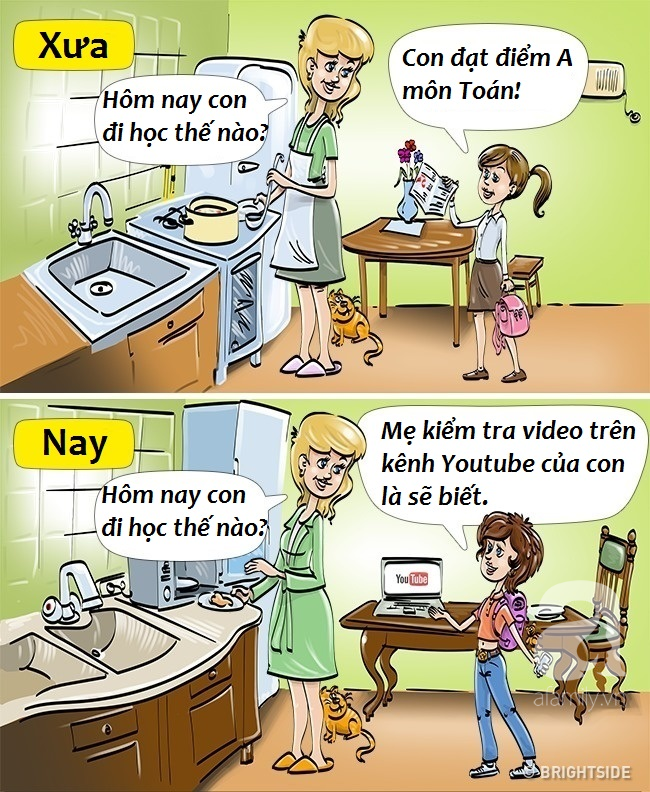 Bộ tranh hài hước so sánh khác biệt một trời một vực giữa trẻ con thời xưa và thời nay - Ảnh 4.