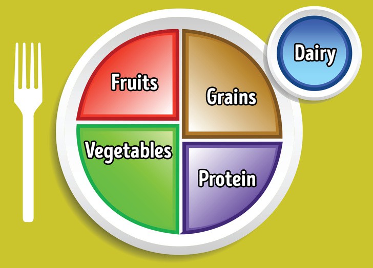 8 thói quen có thể giúp bạn giảm số cân dư thừa nhanh đến không ngờ - Ảnh 8. 8 thói quen có thể giúp bạn giảm số cân dư thừa nhanh đến không ngờ - Ảnh 8.