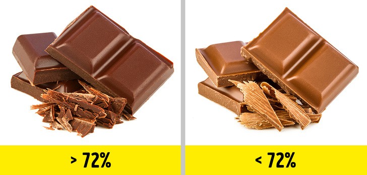 9 loại thực phẩm giúp bạn điều chỉnh tâm trạng và hạnh phúc hơn - Ảnh 2. 9 loại thực phẩm giúp bạn điều chỉnh tâm trạng và hạnh phúc hơn - Ảnh 2.