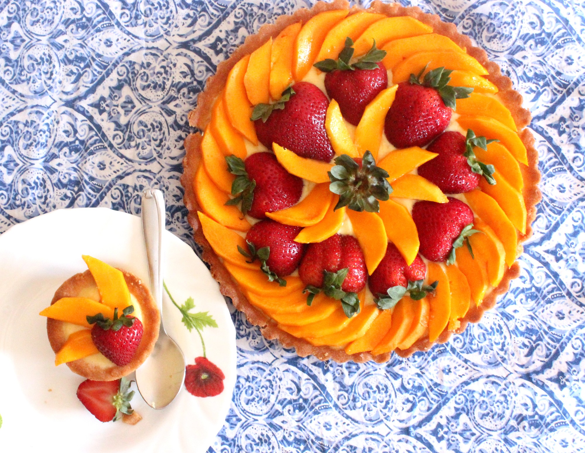 Không chỉ giàu vitamin C tốt cho da và tóc, xoài còn có những tác dụng bất ngờ này đối với sức khỏe cong người - Ảnh 4. Không chỉ giàu vitamin C tốt cho da và tóc, xoài còn có những tác dụng bất ngờ này đối với sức khỏe cong người - Ảnh 4.