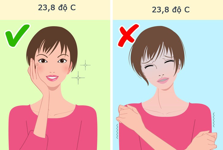 Tỉnh táo với 10 dấu hiệu không rõ ràng nhưng lại là tín hiệu cho thấy thận của bạn đang có vấn đề - Ảnh 3. Tỉnh táo với 10 dấu hiệu không rõ ràng nhưng lại là tín hiệu cho thấy thận của bạn đang có vấn đề - Ảnh 3.