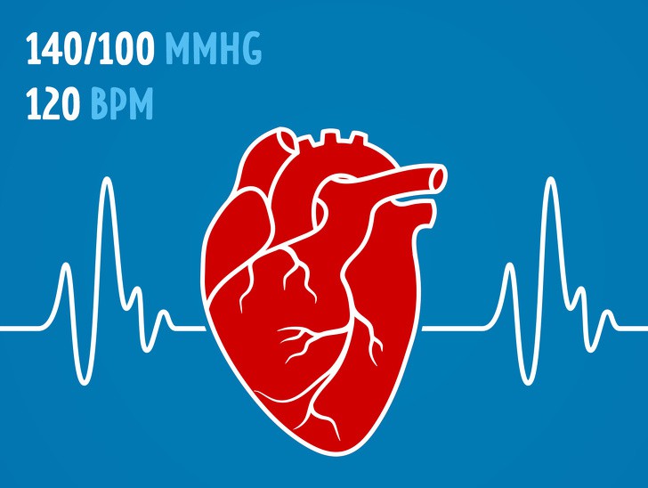 Tỉnh táo với 10 dấu hiệu không rõ ràng nhưng lại là tín hiệu cho thấy thận của bạn đang có vấn đề - Ảnh 6. Tỉnh táo với 10 dấu hiệu không rõ ràng nhưng lại là tín hiệu cho thấy thận của bạn đang có vấn đề - Ảnh 6.