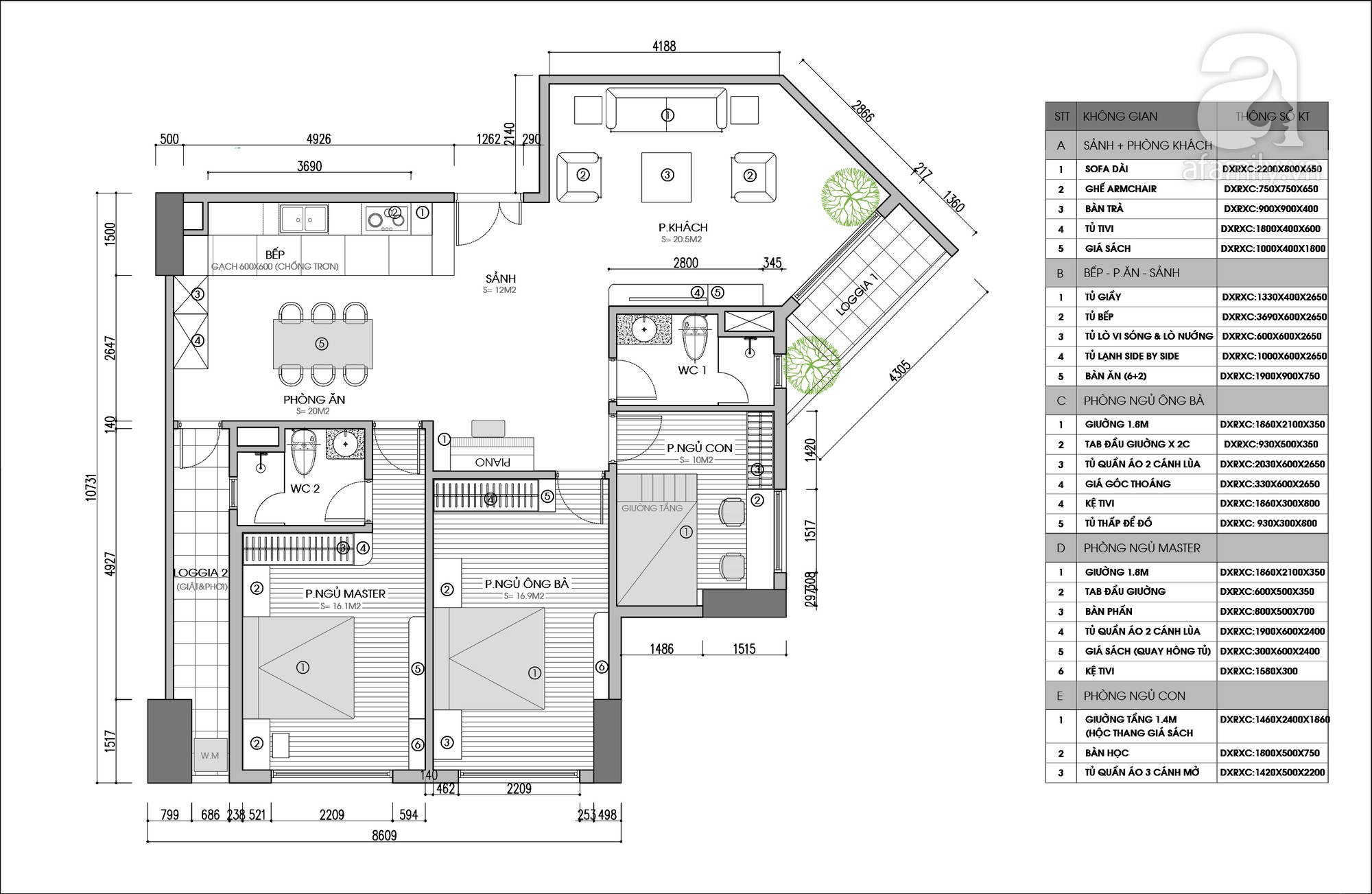 Tư vấn thiết kế và bố trí nội thất cho căn hộ 3 phòng ngủ với diện tích 121m² chưa đến 200 triệu - Ảnh 1.