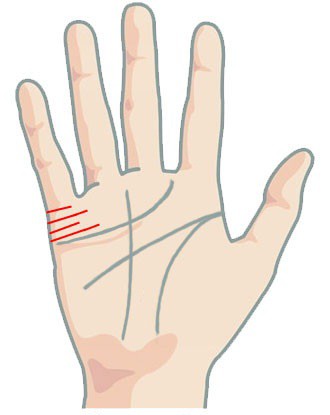 Đưa tay l&ecirc;n v&agrave; soi những đường chỉ nhỏ x&iacute;u n&agrave;y xem, bạn sẽ c&oacute; c&acirc;u trả lời về cuộc sống h&ocirc;n nh&acirc;n của m&igrave;nh b&acirc;y giờ v&agrave; mai sau - Ảnh 6.