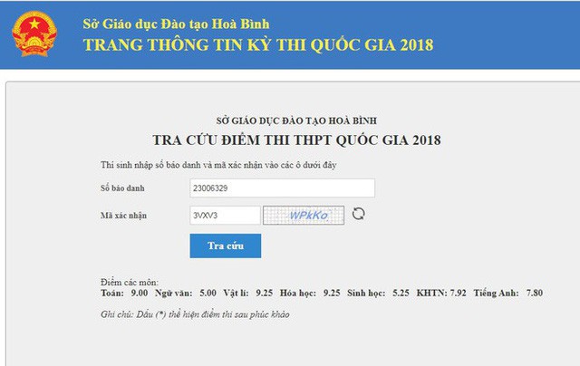 Thủ khoa, &Aacute; khoa Học viện Hậu cần hệ qu&acirc;n sự đều l&agrave; th&iacute; sinh ở H&ograve;a B&igrave;nh - Ảnh 3.