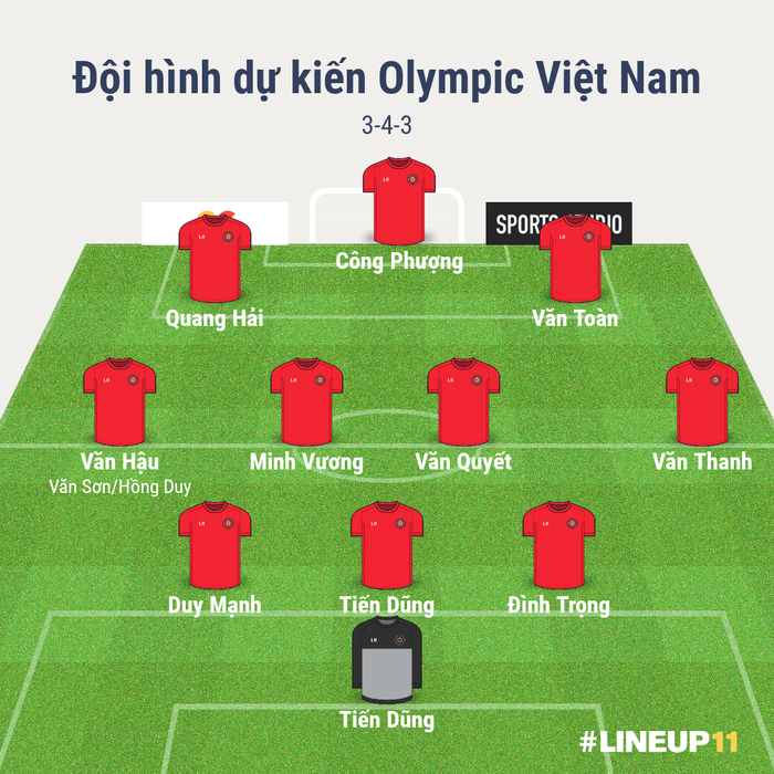 Olympic Việt Nam vs Olympic UAE: Một tấm huy chương đổi màu lịch sử - Ảnh 4. Olympic Việt Nam vs Olympic UAE: Một tấm huy chương đổi màu lịch sử - Ảnh 4.