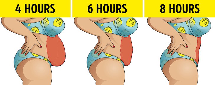 Vài cách đơn giản để giảm một vài gram cân nặng trong vòng 2 tuần: Dễ thế này thì ai cũng làm được - Ảnh 10. Vài cách đơn giản để giảm một vài gram cân nặng trong vòng 2 tuần: Dễ thế này thì ai cũng làm được - Ảnh 10.
