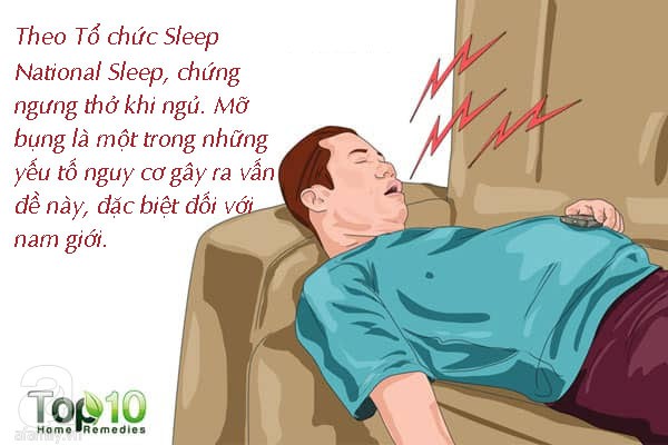 Béo bụng có thể ảnh hưởng nghiêm trọng như thế này mà đôi khi bạn không hề nhận ra - Ảnh 7.