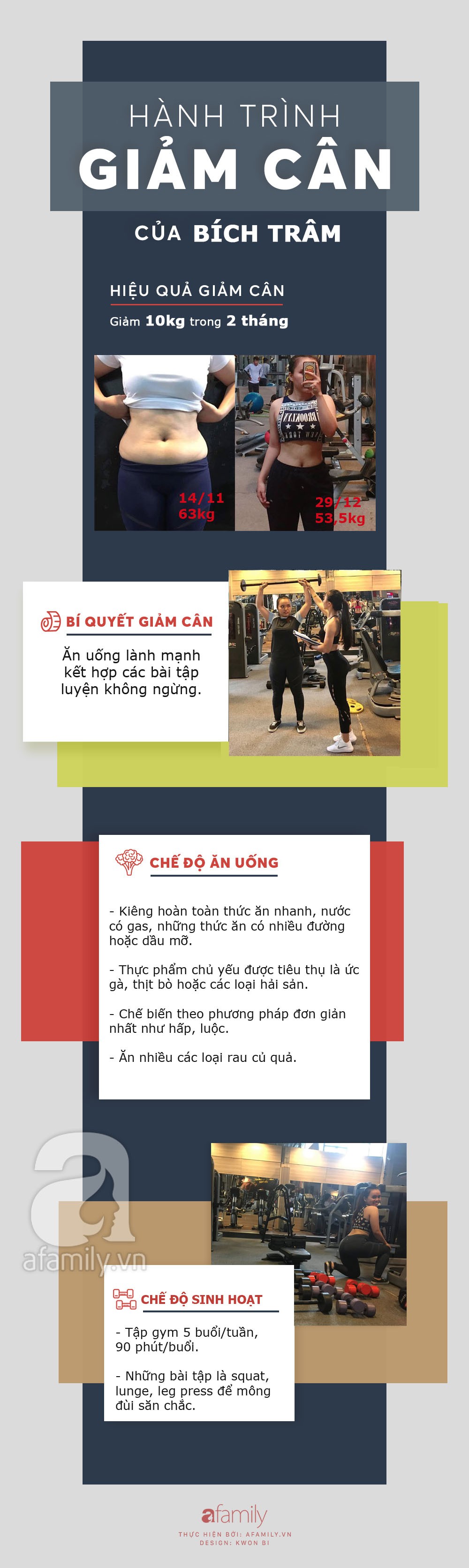 Giảm 10kg chỉ sau 2 tháng tập gym theo hướng dẫn của huấn luyện viên, cô gái trẻ sở hữu thân hình nuột nà, tự tin đón Tết - Ảnh 11. Giảm 10kg chỉ sau 2 tháng tập gym theo hướng dẫn của huấn luyện viên, cô gái trẻ sở hữu thân hình nuột nà, tự tin đón Tết - Ảnh 11.