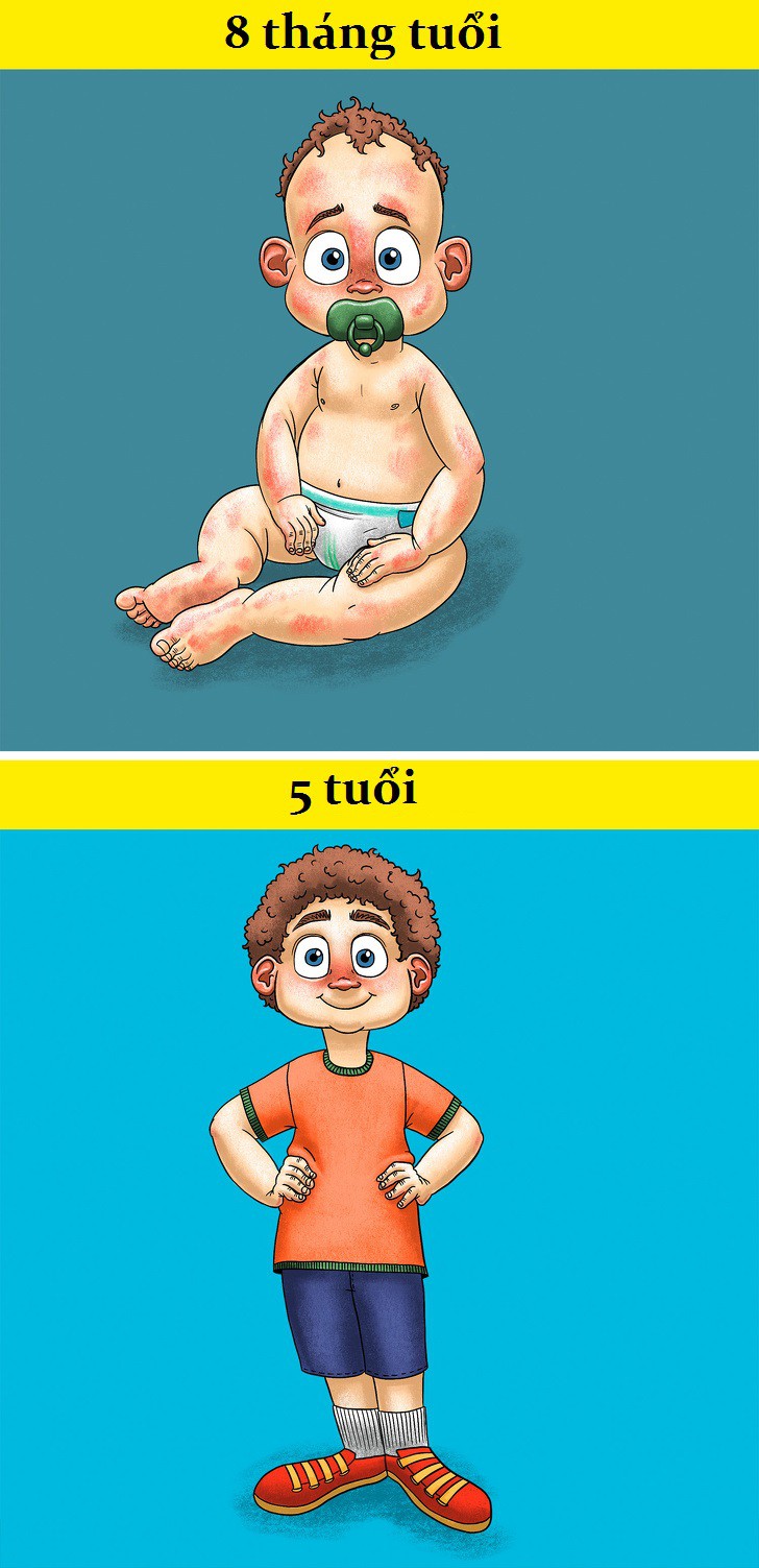 Muốn nuôi con khỏe mạnh, mẹ hãy nhớ để đừng bỏ qua 5 điều cấm kị bác sĩ dặn dò sau - Ảnh 3. Muốn nuôi con khỏe mạnh, mẹ hãy nhớ để đừng bỏ qua 5 điều cấm kị bác sĩ dặn dò sau - Ảnh 3.