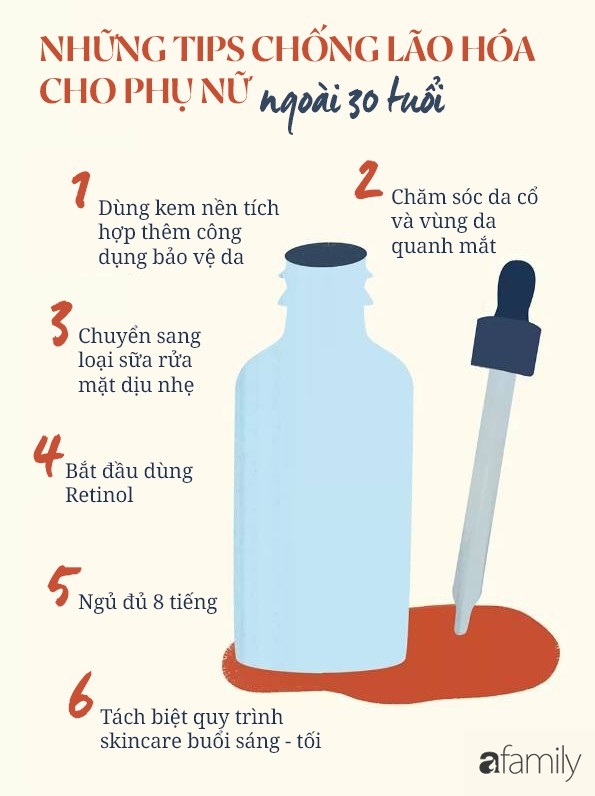 Còn trẻ thì không nói chứ ngoài 30 tuổi, chị em cần duy trì 7 thói quen để da đẹp ở hiện tại và trẻ mãi về sau - Ảnh 1. Còn trẻ thì không nói chứ ngoài 30 tuổi, chị em cần duy trì 7 thói quen để da đẹp ở hiện tại và trẻ mãi về sau - Ảnh 1.