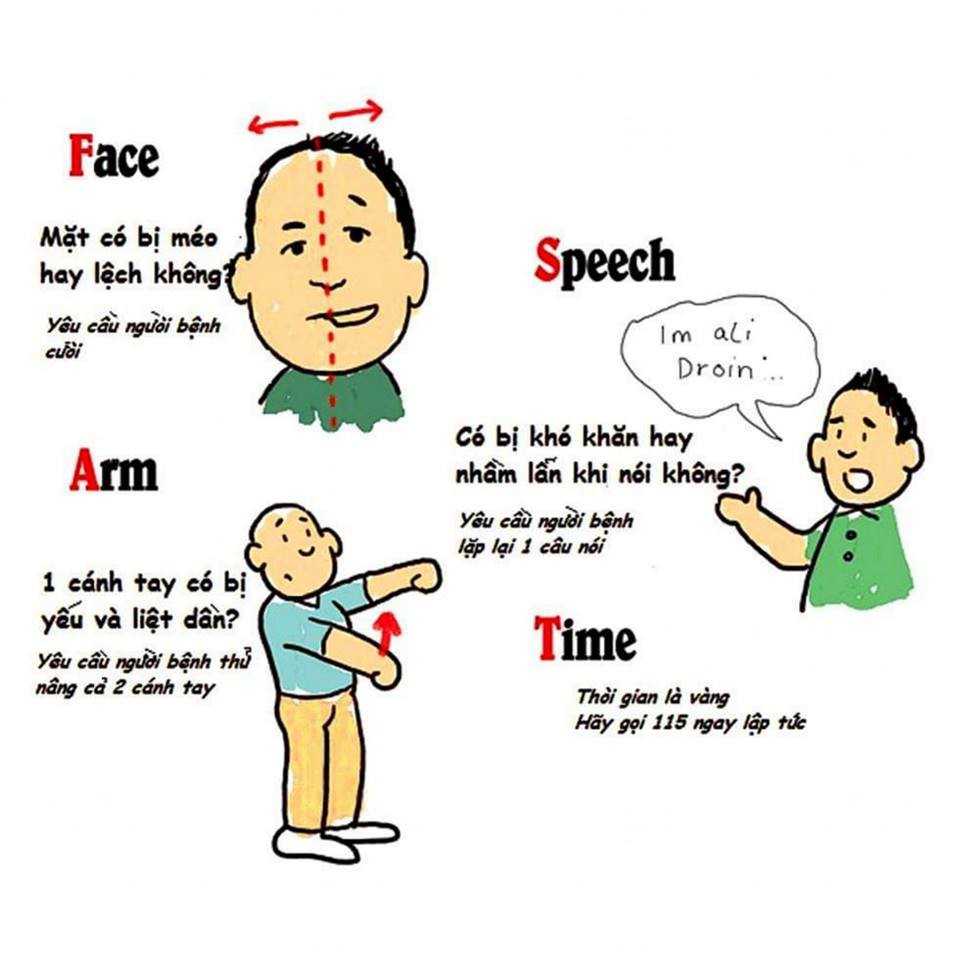 Suýt mất chồng chỉ vì không biết sơ cấp cứu ban đầu khi bị đột quỵ, người vợ trẻ ngậm ngùi đúc rút kinh nghiệm - Ảnh 4. Suýt mất chồng chỉ vì không biết sơ cấp cứu ban đầu khi bị đột quỵ, người vợ trẻ ngậm ngùi đúc rút kinh nghiệm - Ảnh 4.
