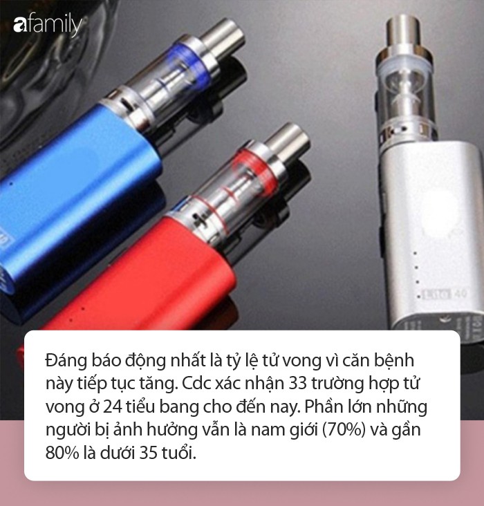 Cdc xác nhận 33 trường hợp tử vong do mắc bệnh phổi liên quan đến việc hút thuốc lá điện tử - Ảnh 2. Cdc xác nhận 33 trường hợp tử vong do mắc bệnh phổi liên quan đến việc hút thuốc lá điện tử - Ảnh 2.
