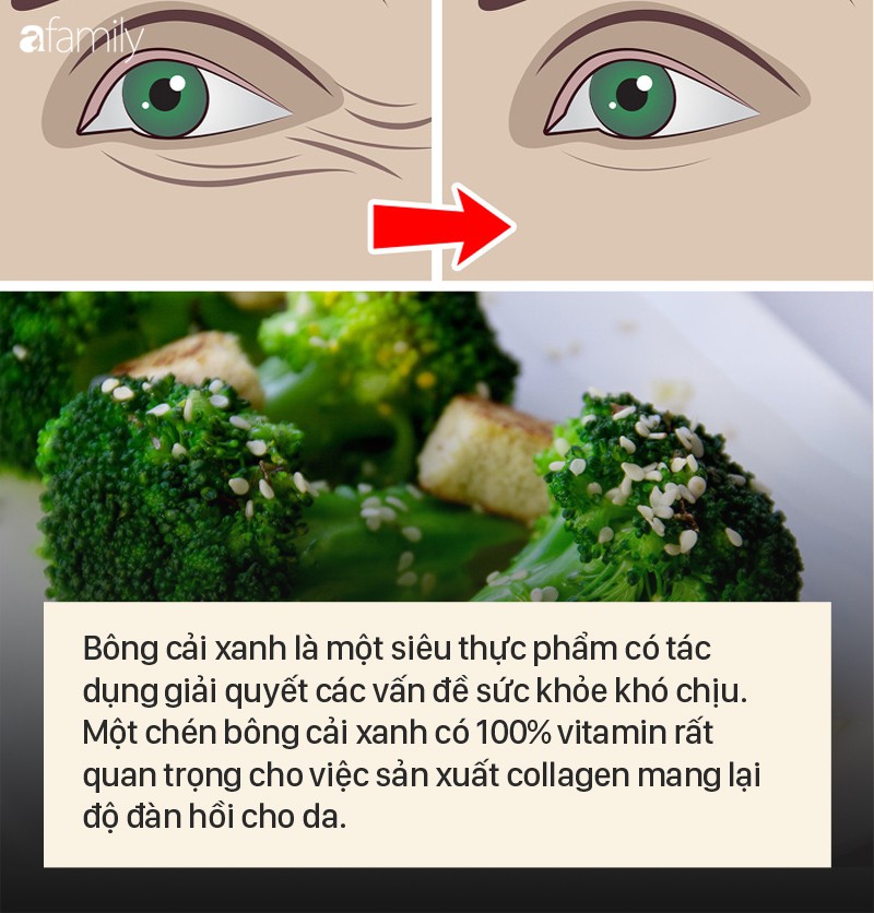 8 loại thực phẩm chị em nên ăn vì nó tốt từ tóc đến tim, lại giảm nếp nhăn và giảm cân - Ảnh 5. 8 loại thực phẩm chị em nên ăn vì nó tốt từ tóc đến tim, lại giảm nếp nhăn và giảm cân - Ảnh 5.