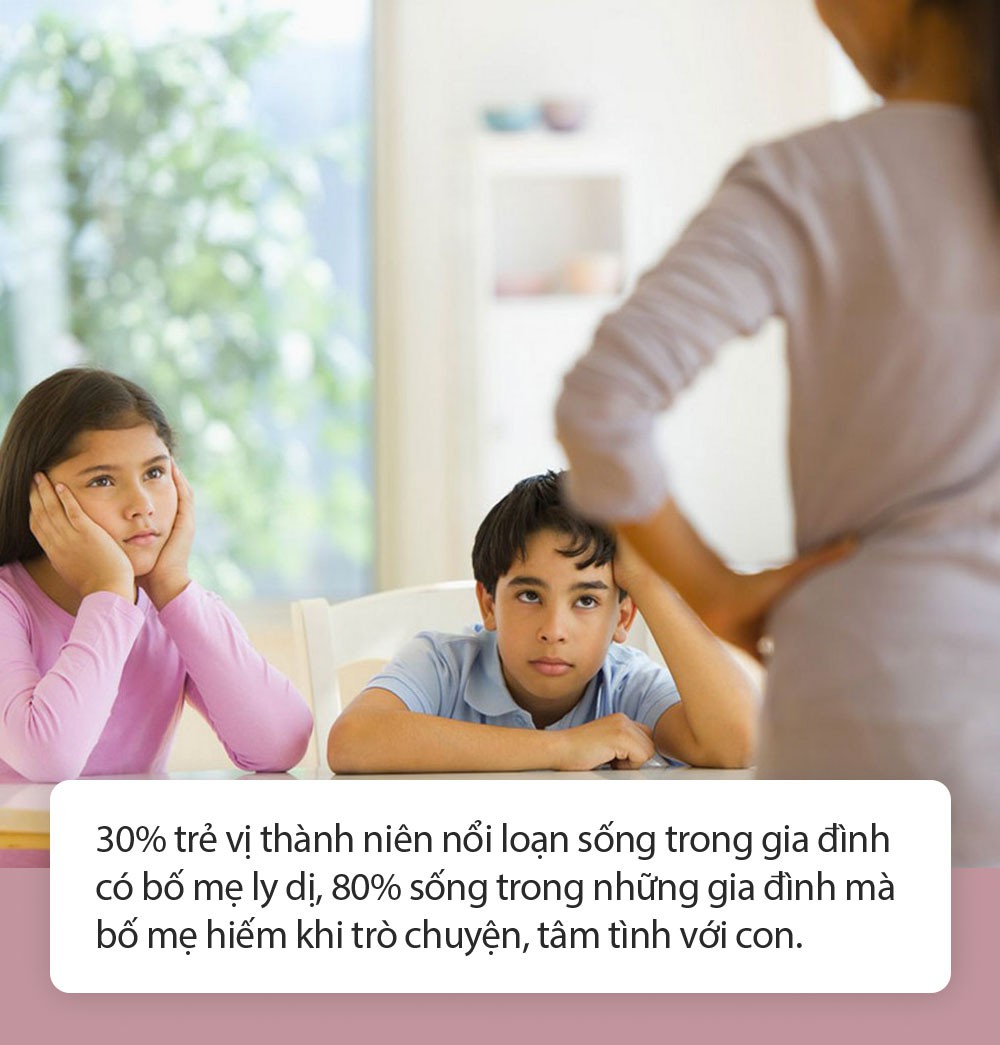 Con nổi loạn tuổi dậy thì: Giai đoạn nhạy cảm này, bố mẹ lỡ lời một câu cũng có thể đẩy con xuống đáy vực - Ảnh 1. Con nổi loạn tuổi dậy thì: Giai đoạn nhạy cảm này, bố mẹ lỡ lời một câu cũng có thể đẩy con xuống đáy vực - Ảnh 1.