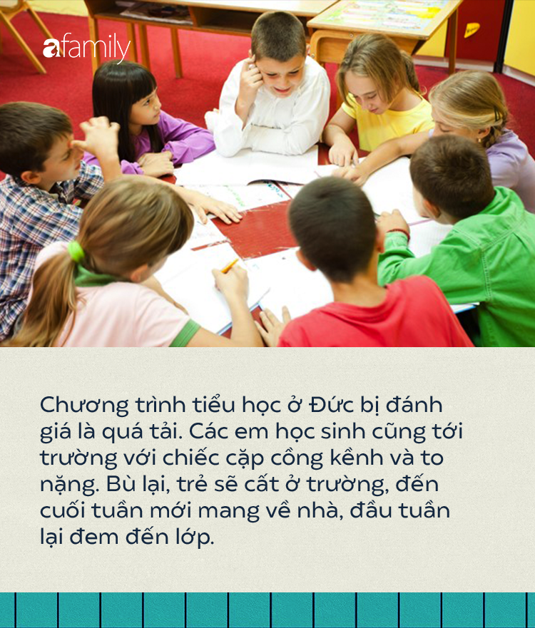 Những điều thú vị về giáo dục tiểu học Đức: Áp lực ngay từ khi vào lớp 1 nhưng bài tập về nhà không được quá 15 phút - Ảnh 2. Những điều thú vị về giáo dục tiểu học Đức: Áp lực ngay từ khi vào lớp 1 nhưng bài tập về nhà không được quá 15 phút - Ảnh 2.