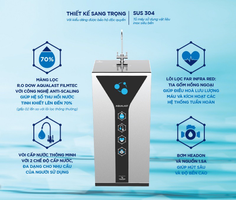 Người dân có thể tự loại styren ra khỏi nước sinh hoạt - Ảnh 3. Người dân có thể tự loại styren ra khỏi nước sinh hoạt - Ảnh 3.